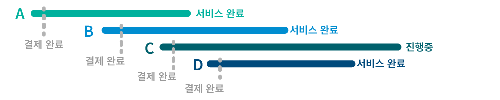 BNPL FAQ 2.png