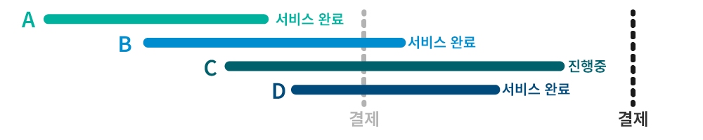 BNPL FAQ 3.png
